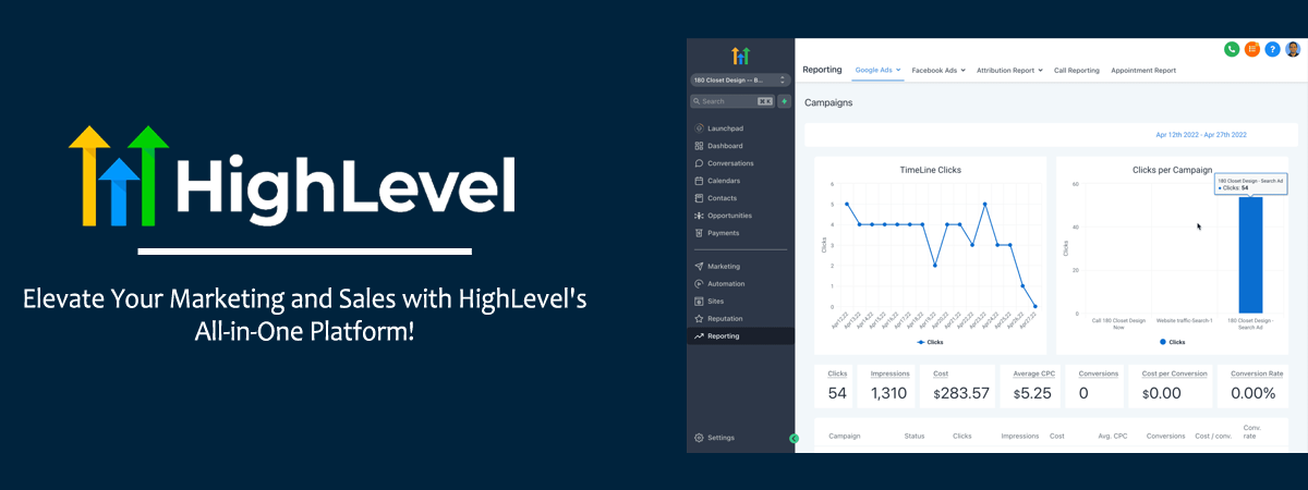 A Comprehensive Overview of Go High Level