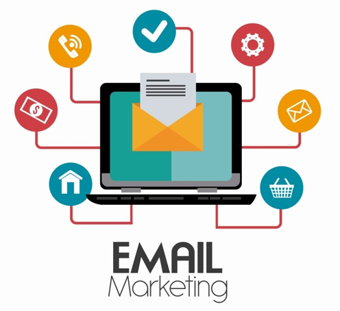 email marketing