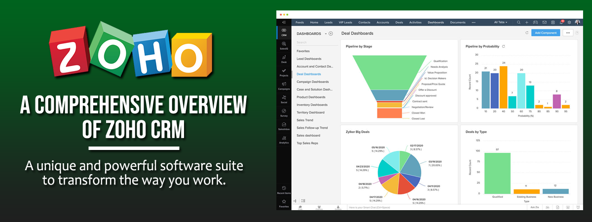 A Comprehensive Overview of Zoho CRM