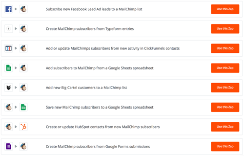 mailchimp Media Integration