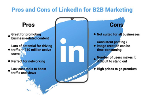 LinkedIn Pros and Cons